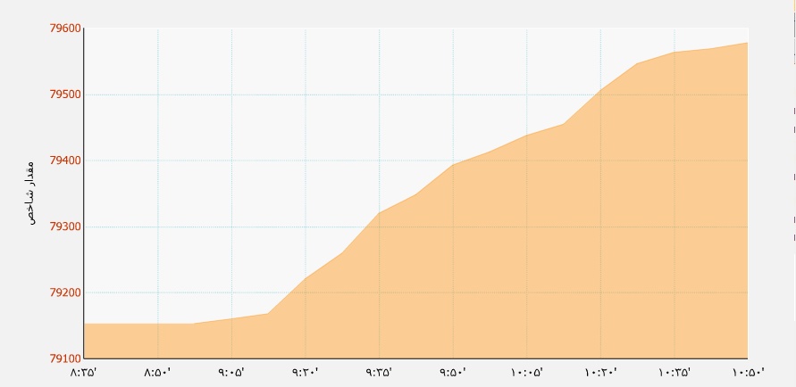 تهران 